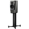 dynaudio-confidence-20